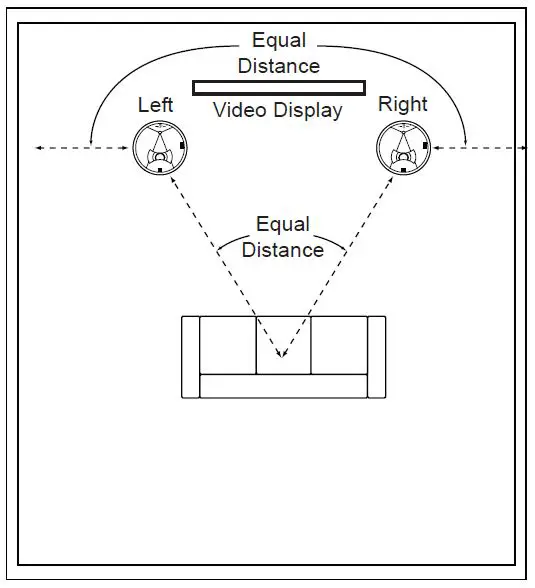JBL SCL-5 In-Ceiling Loudspeakers fig9