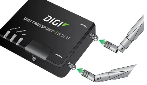 DIGI TransPort WR11 XT 4G LTE - connector.
