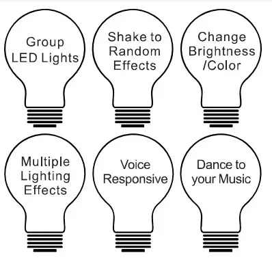 Guangzhou Huanhui Industrial RFCONTROL RF Remote Control - product features