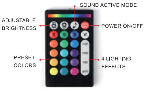Guangzhou Huanhui Industrial RFCONTROL RF Remote Control - remote