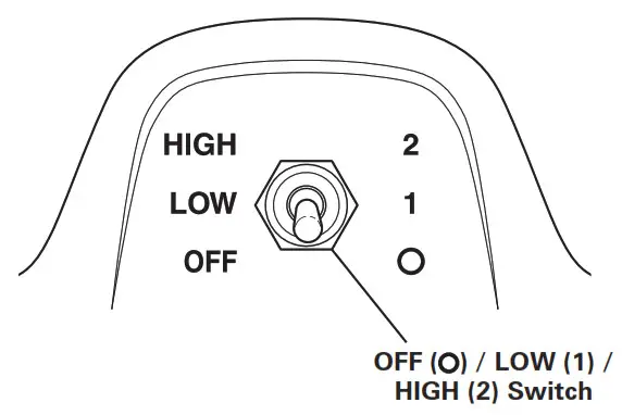 Parts and Features 3