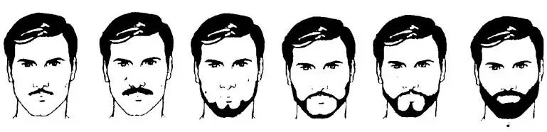 CONAIR GMT10RCSB All-in-One Beard Mustache Trimmer-10