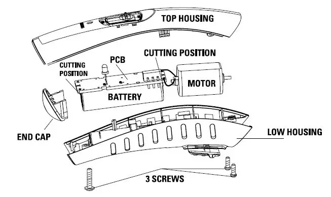 CONAIR GMT10RCSB All-in-One Beard Mustache Trimmer-4