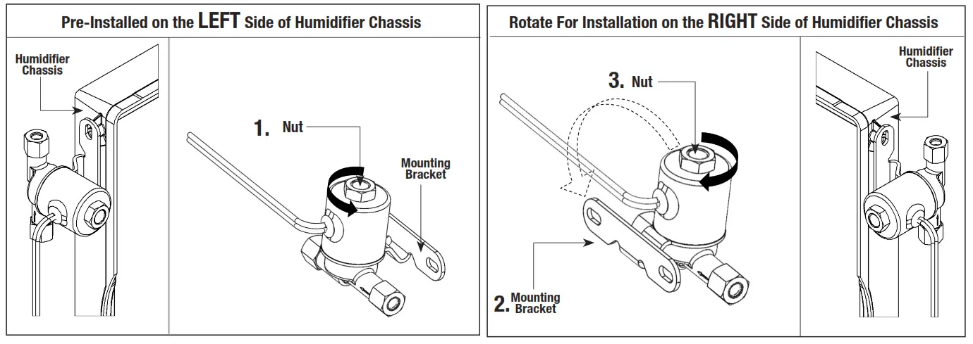 GeneralAire GF 3200DMM Evaporative Humidifier - Humidifier