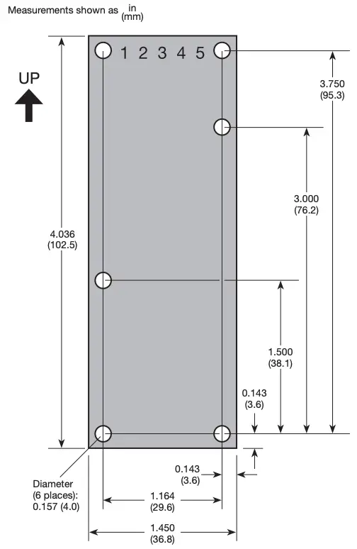 Figure 1 -- Drill Template