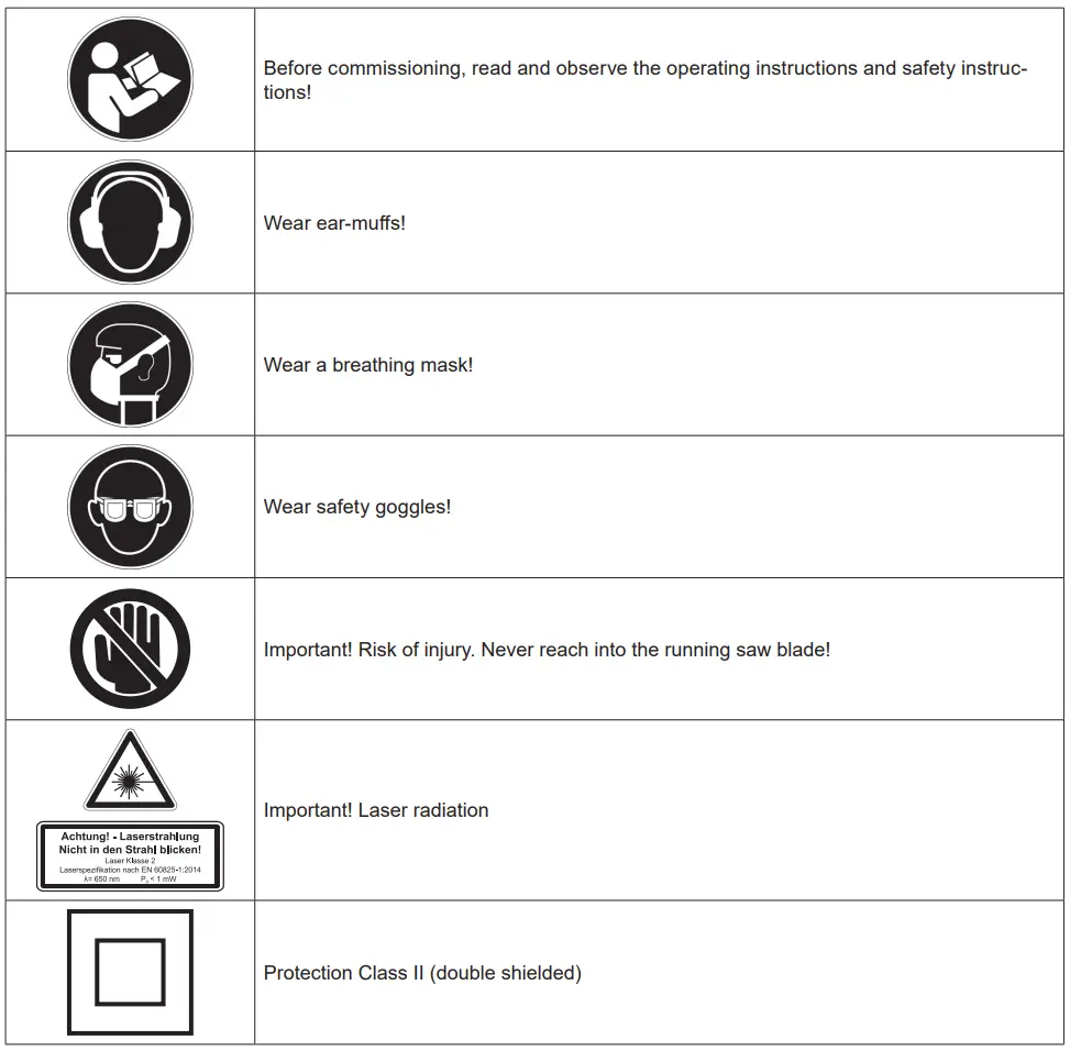 scheppach HM216SPX Slide Compound Mitre Saw Instruction Manual - Explanation of the symbols on the equipment