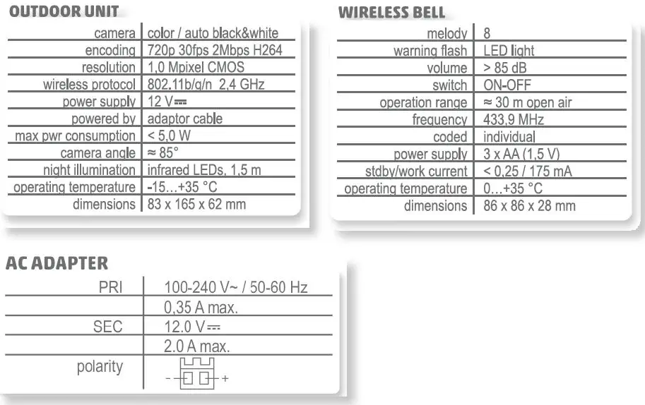 SOMOGYI DPV WIFI Smart Video Doorphone Set with 7-Inch LCD Monitor 1