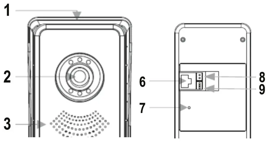 SOMOGYI DPV WIFI Smart Video Doorphone Set with 7-Inch LCD Monitor 4