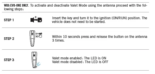 FORTIN RF9MA Security System Remote Car Starter 15