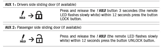 FORTIN RF9MA Security System Remote Car Starter 18