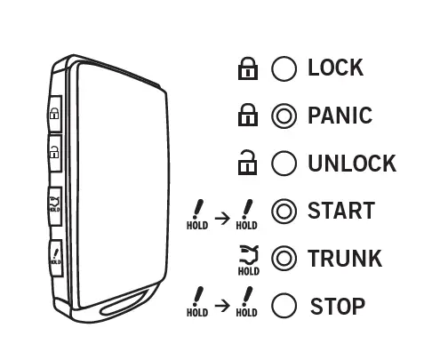 FORTIN RF9MA Security System Remote Car Starter 2