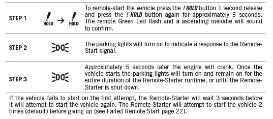 FORTIN RF9MA Security System Remote Car Starter 3