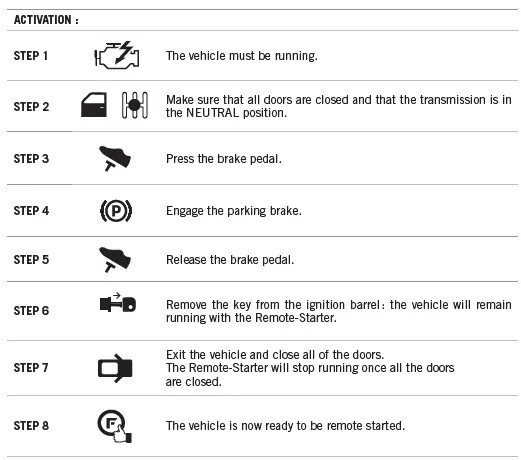 FORTIN RF9MA Security System Remote Car Starter 6