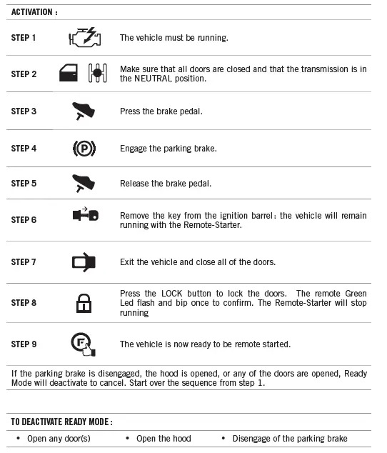FORTIN RF9MA Security System Remote Car Starter 7