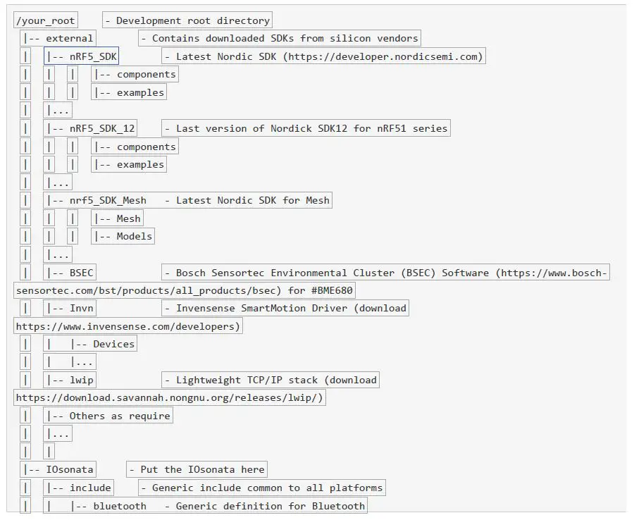 LogoISYSTEM-grand___serialized1-fig1