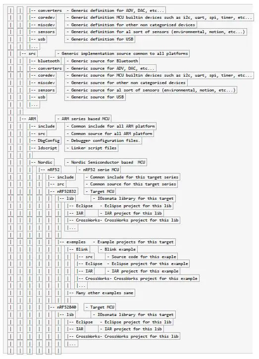 LogoISYSTEM-grand___serialized1-fig2