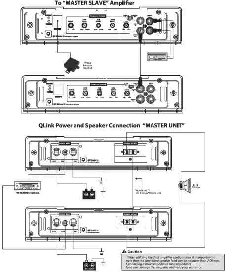 QUANTUM AUDIO QPX2000.1M Car Subwoofer Amplifier fig 1