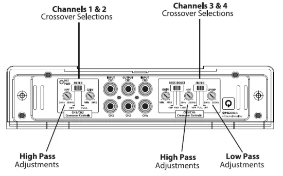 QUANTUM AUDIO QPX2000.1M Car Subwoofer Amplifier fig 3