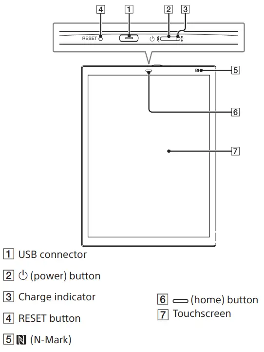 SONY DPT-RP1 13.3 Inch EL313xx Digital Paper System User Guide - Digital Paper device