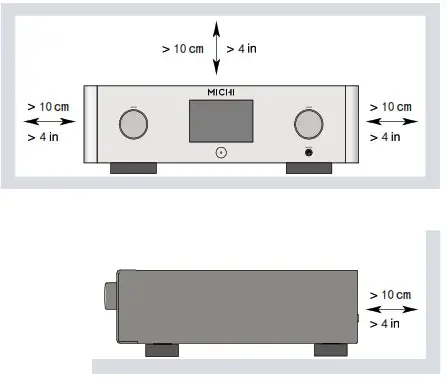 MICHI P5 Stereo Control Amplifier - Important Safety Instructions