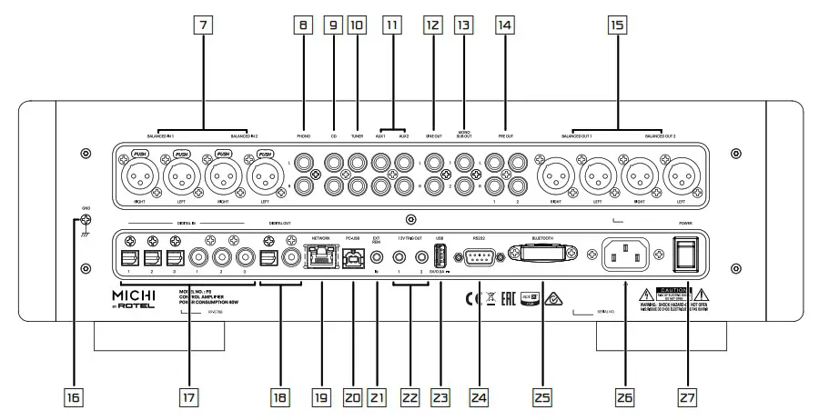 MICHI P5 Stereo Control Amplifier - Product Overview 2