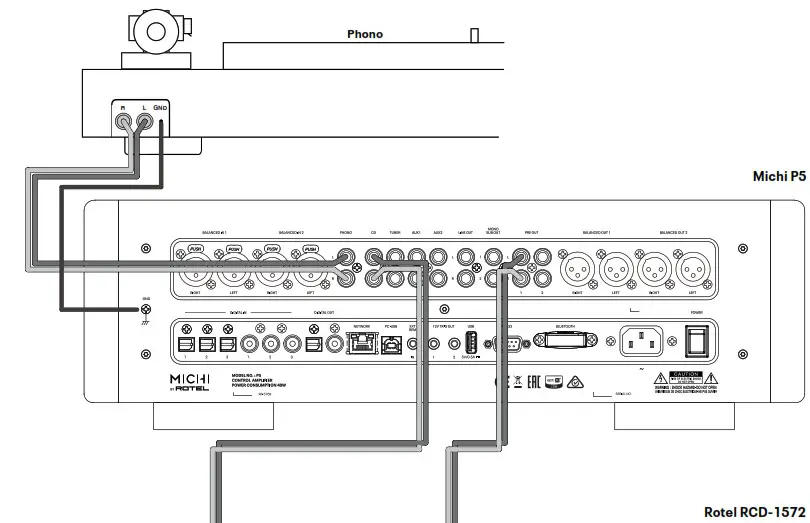 MICHI P5 Stereo Control Amplifier - Product Overview 4
