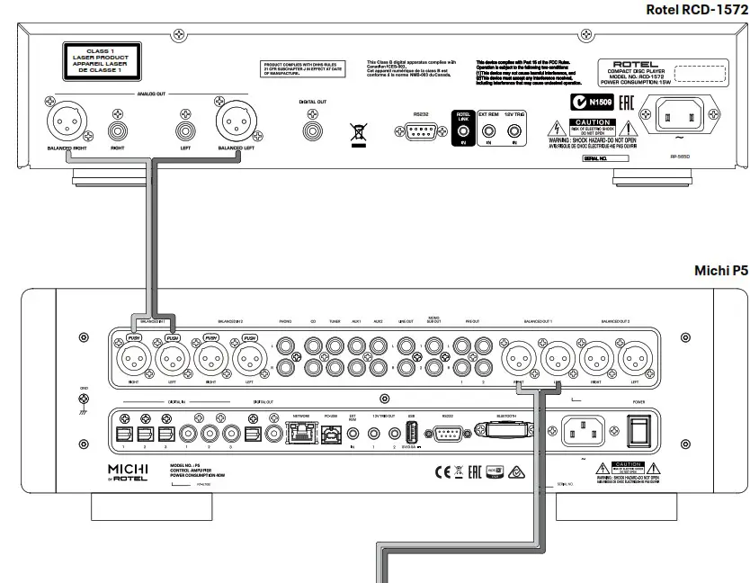 MICHI P5 Stereo Control Amplifier - Product Overview 6