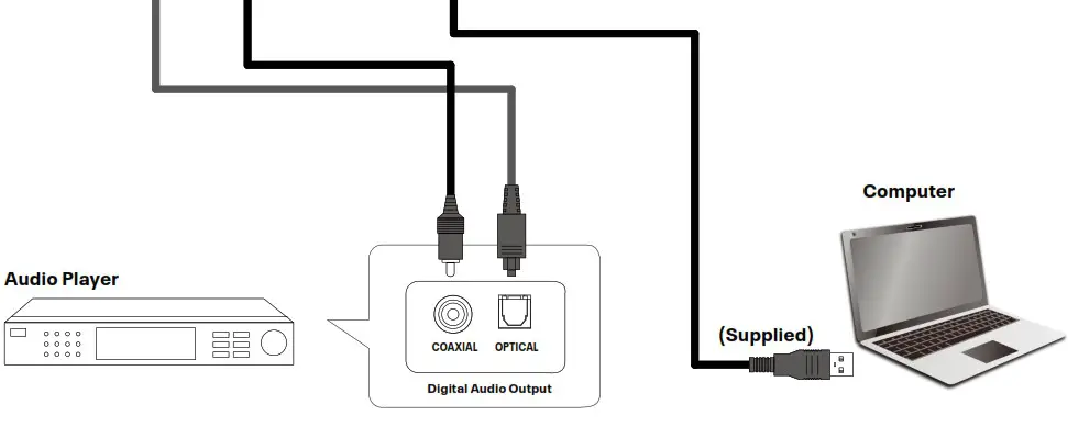 MICHI P5 Stereo Control Amplifier - Product Overview 9