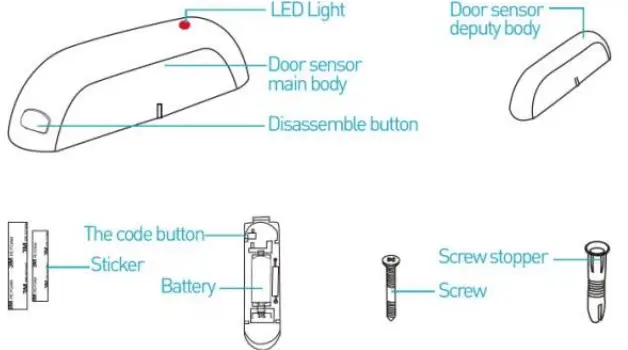 NEO Door Window Sensor - Product Configuration