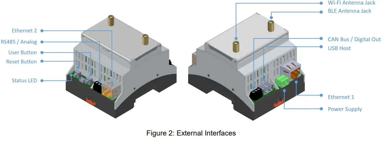 2AWTTNTSECGW NewTech NT Secure Gateway Flexible Networking for Industrial Automation - fig 3