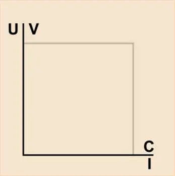 CAMTEC HPV04801 480W Industrial Power Supply - Current Voltage Behaviour