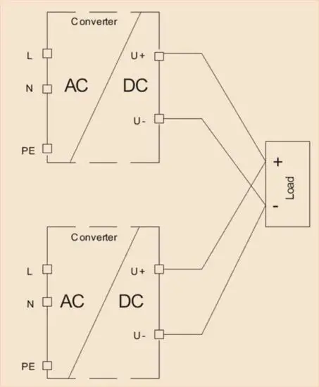 CAMTEC HPV04801 480W Industrial Power Supply - Decoupling
