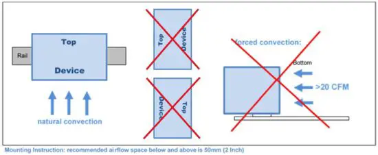 CAMTEC HPV04801 480W Industrial Power Supply - Mechanics 2