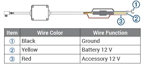 Parking Mode Cable Wiring Diagram