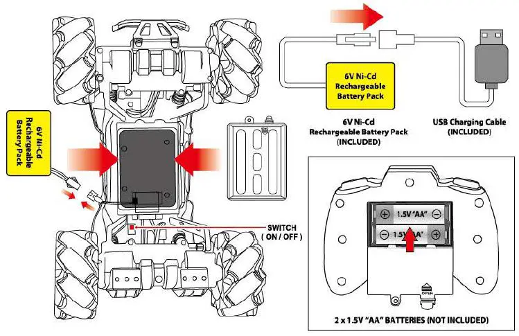 Grandex-Development-61020-2.4GHz-RC-Radio-Control-1