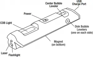 PARTS OF THE WORK LIGHT