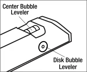 Using the laser level - Figure 1