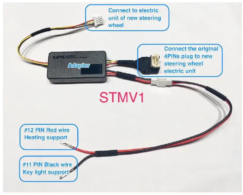 GPS-STMV1-H-Adapter-X-Kit-fig-42