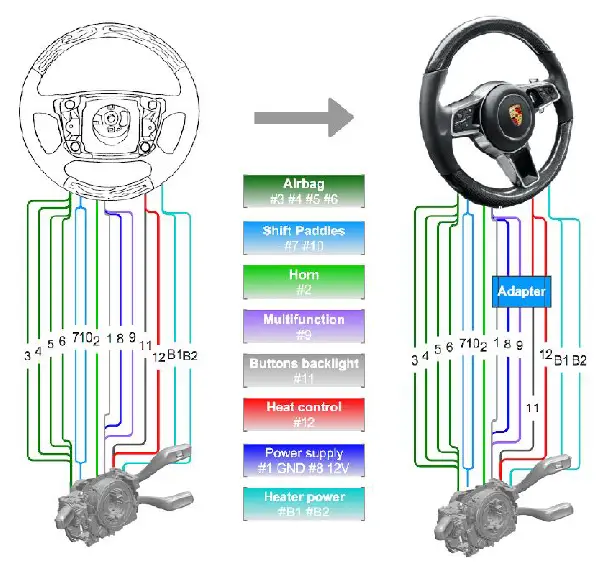 GPS-STMV1-H-Adapter-X-Kit-fig-6