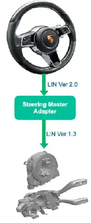 GPS-STMV1-H-Adapter-X-Kit-fig-7