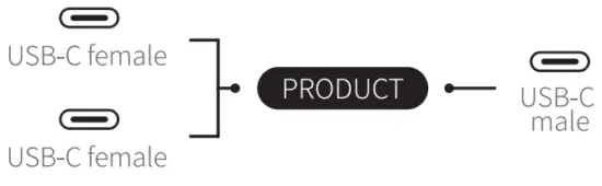 UGREEN CM232 USB C One Two Converter - FIG 1