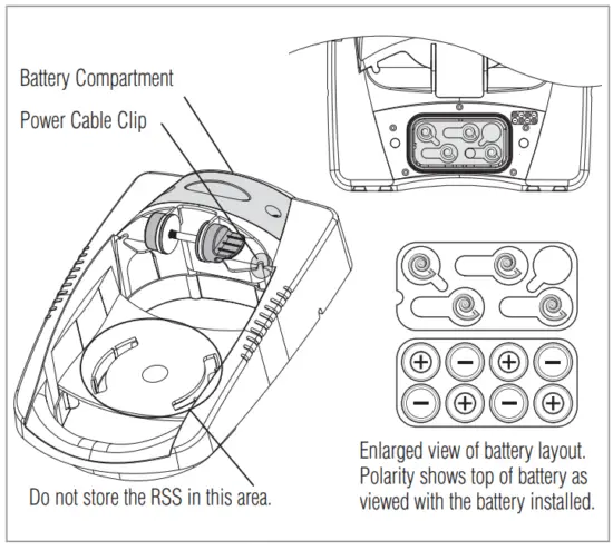 HUMMINBIRD RF10 SmartCast Mobile Station 4 Inch Waterproof Fishfinder - Phillips screwdriver