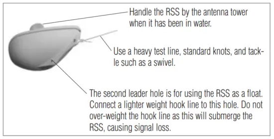 HUMMINBIRD RF10 SmartCast Mobile Station 4 Inch Waterproof Fishfinder - expect the life of the batteries