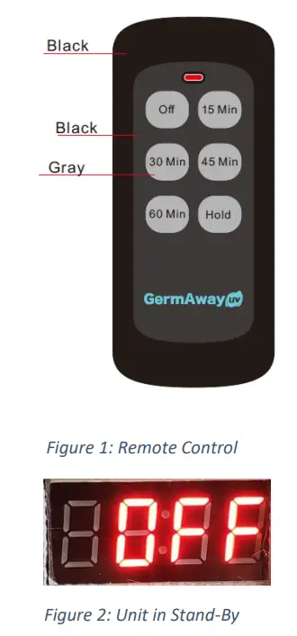 cureuv 201118 Ceiling Mount Instruction Manual - Figure 1,2