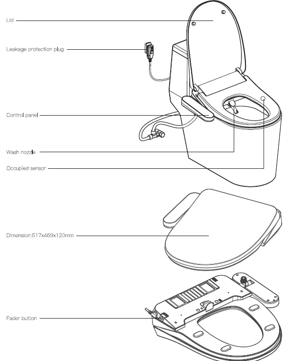 BLITZWOLF-BW-ST01-Smart0-Toilet-Seat-1400W-UV-Nozzle-Smart-Detection-Multiple-Cleaning-Toilet-1