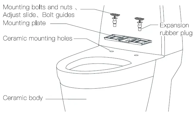 BLITZWOLF-BW-ST01-Smart0-Toilet-Seat-1400W-UV-Nozzle-Smart-Detection-Multiple-Cleaning-Toilet-6