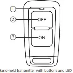 Webasto-T99-Telestart-fig-1