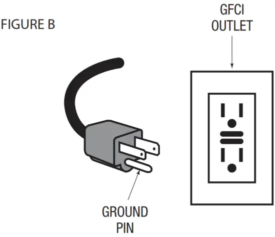 HYDROTOOLS 5420 Swimming Pool Cover Pump - FIGURE B
