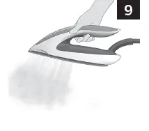 PHILIPS GC9600 Range PerfectCare Elite Plus Steam Generator Irom FIG 15