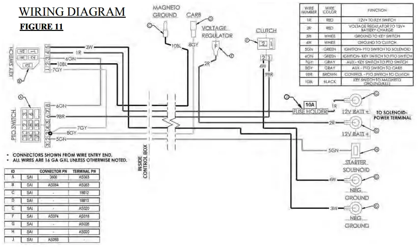 SWISHER-L118-Commercial-Pro-Inch-Country-Cut-Trail-Cutter-17